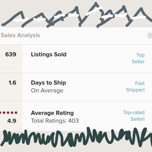 Meet your Posher, Julianna - Picture 4 of 9